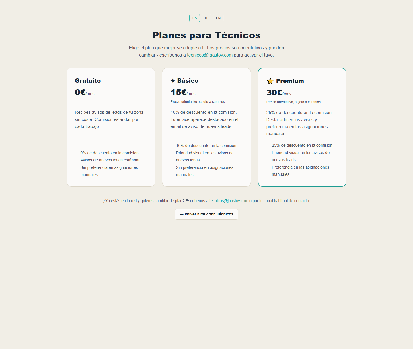 Planes de suscripción para colaboradores